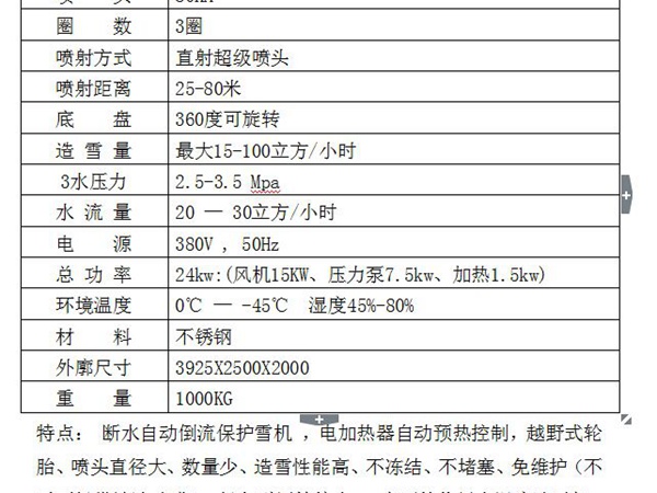 產品參數